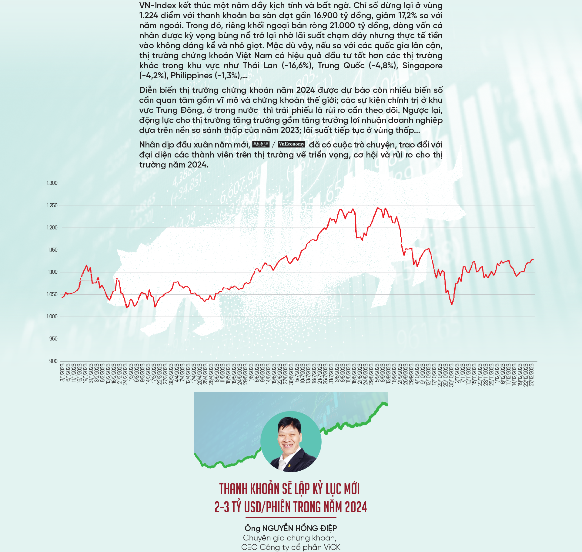 6PG88VN