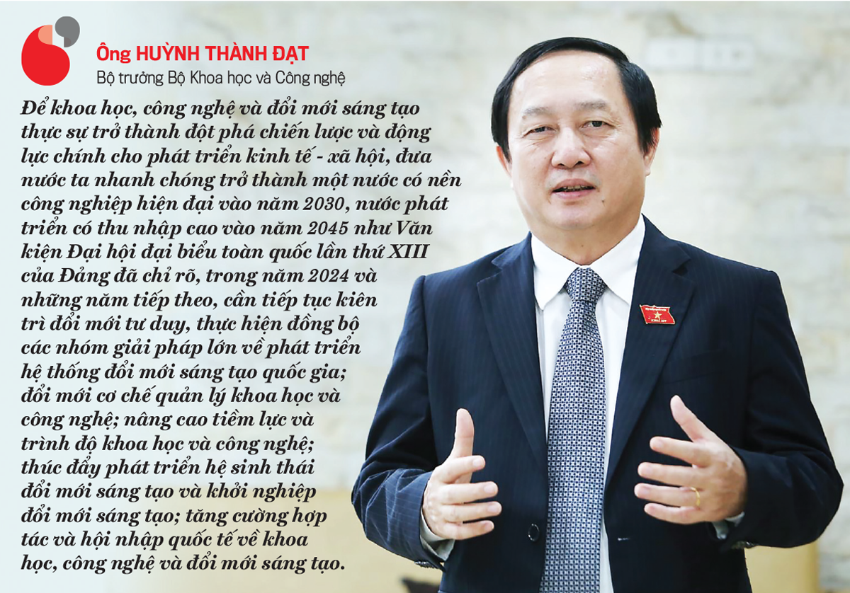 6PG88VN