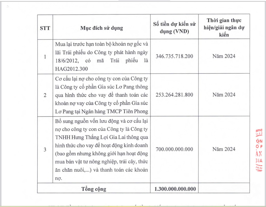 6PG88VN