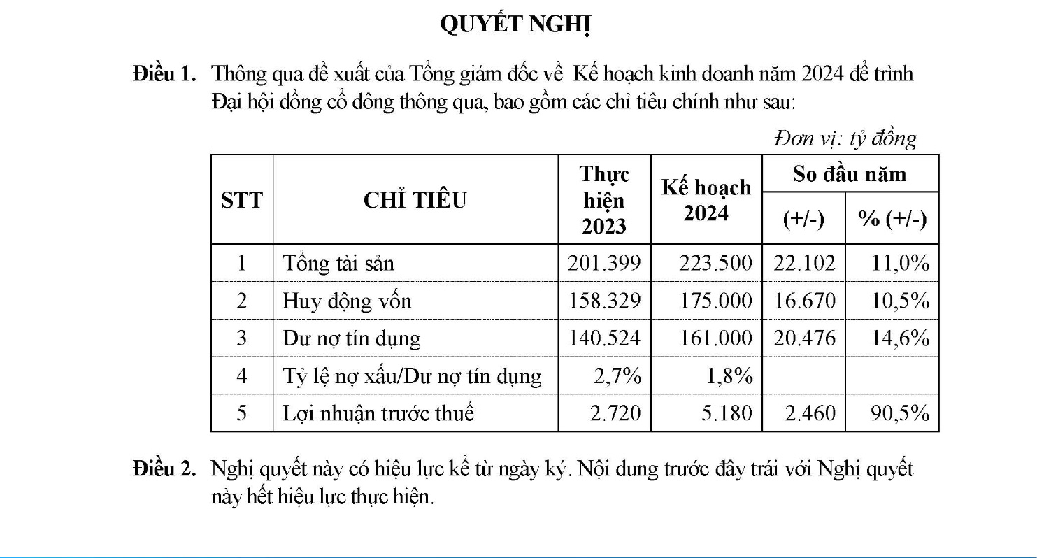 6PG88VN