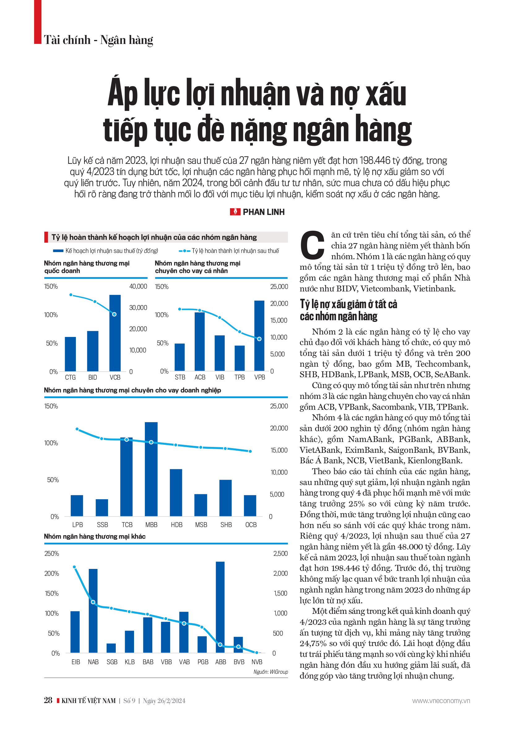 6PG88VN