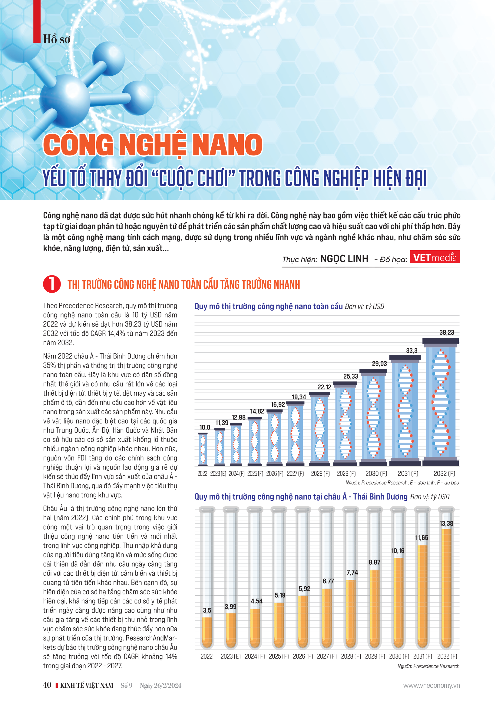 6PG88VN