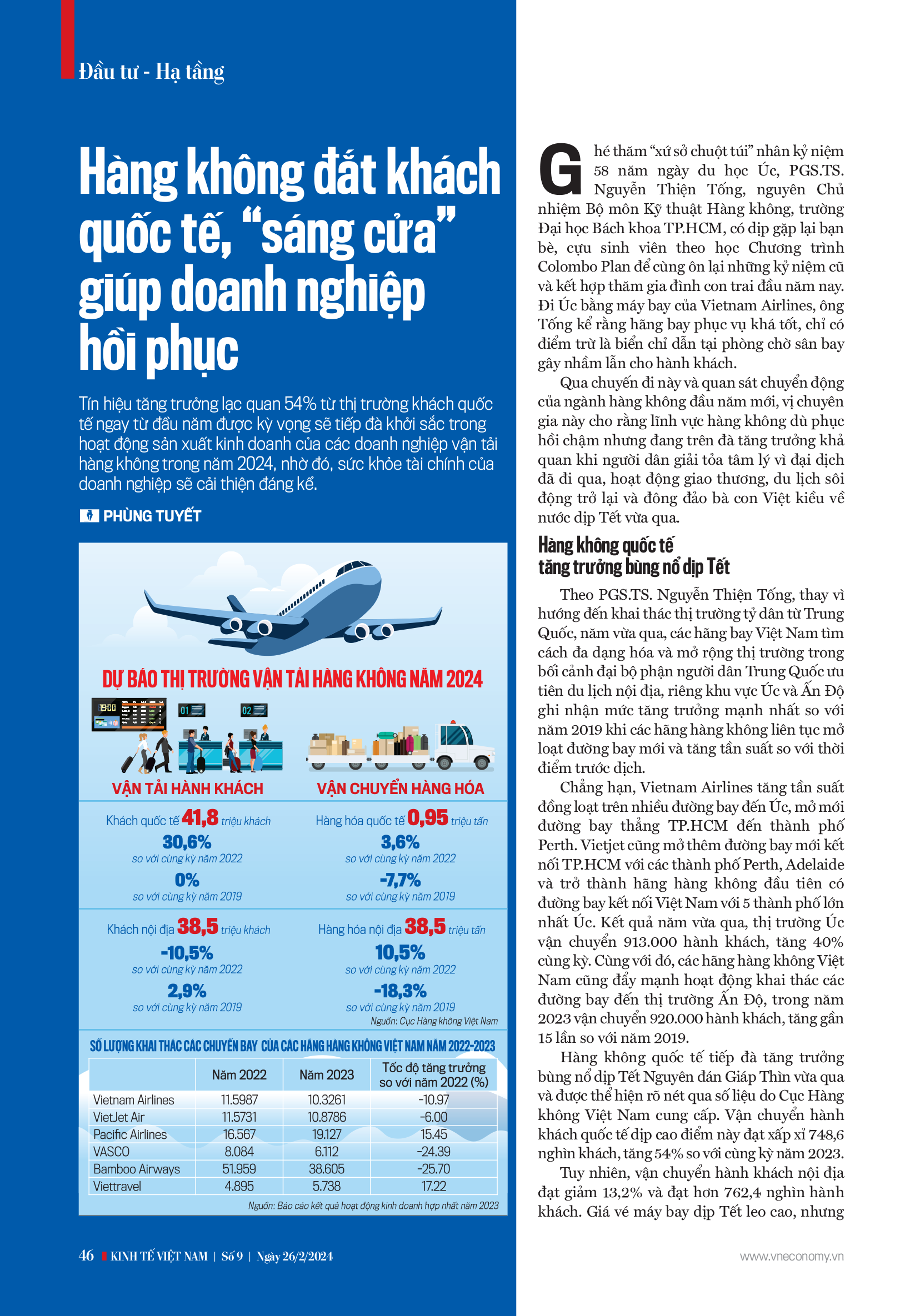 6PG88VN