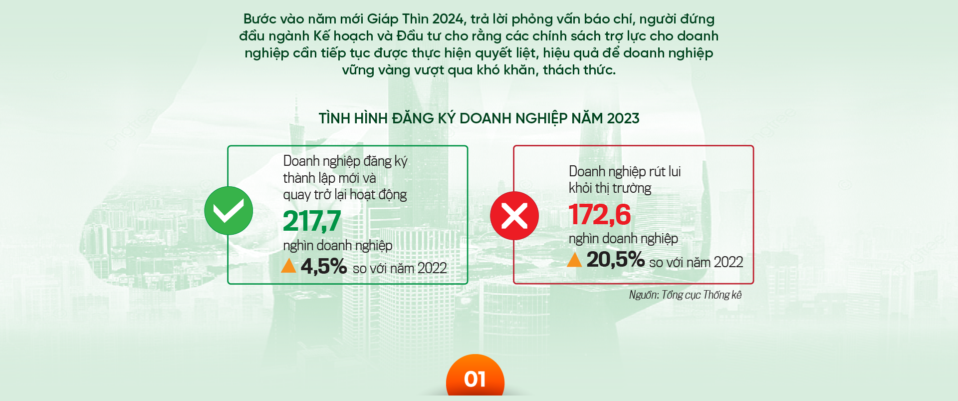 6PG88VN