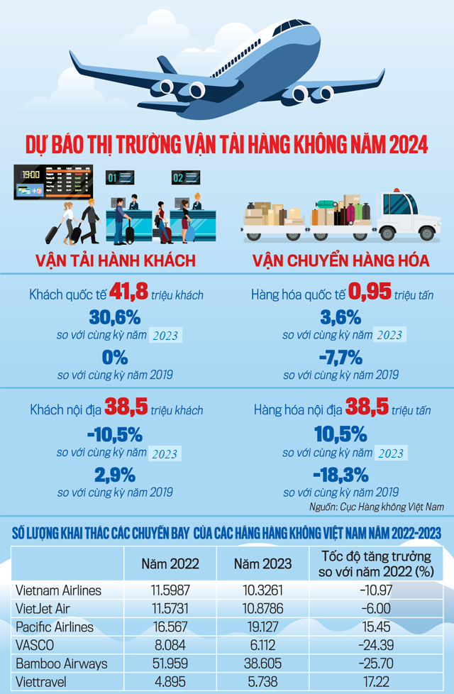 6PG88VN