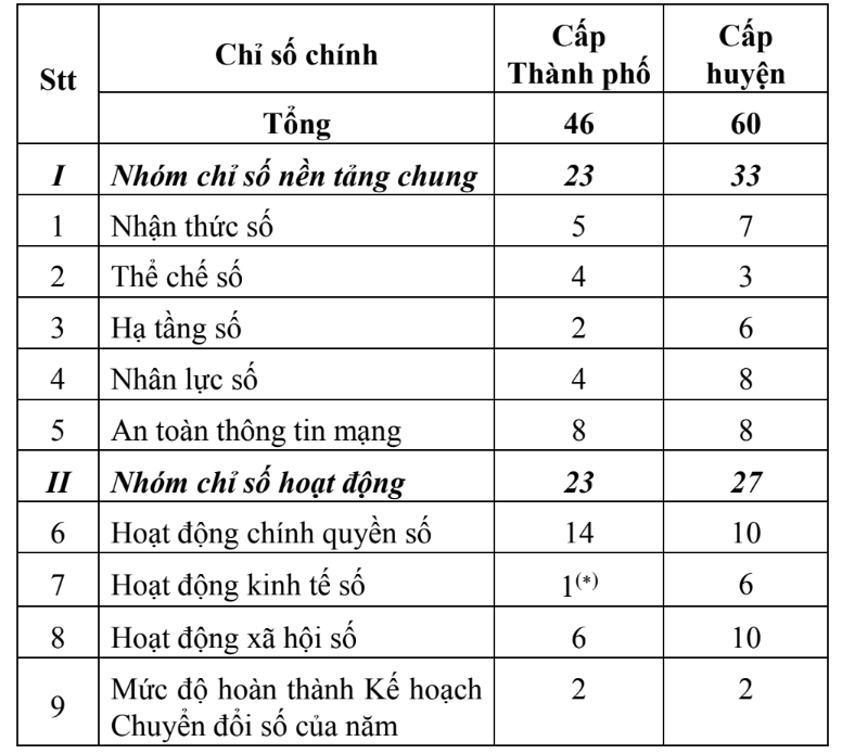 6PG88VN