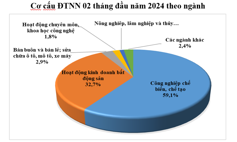 6PG88VN