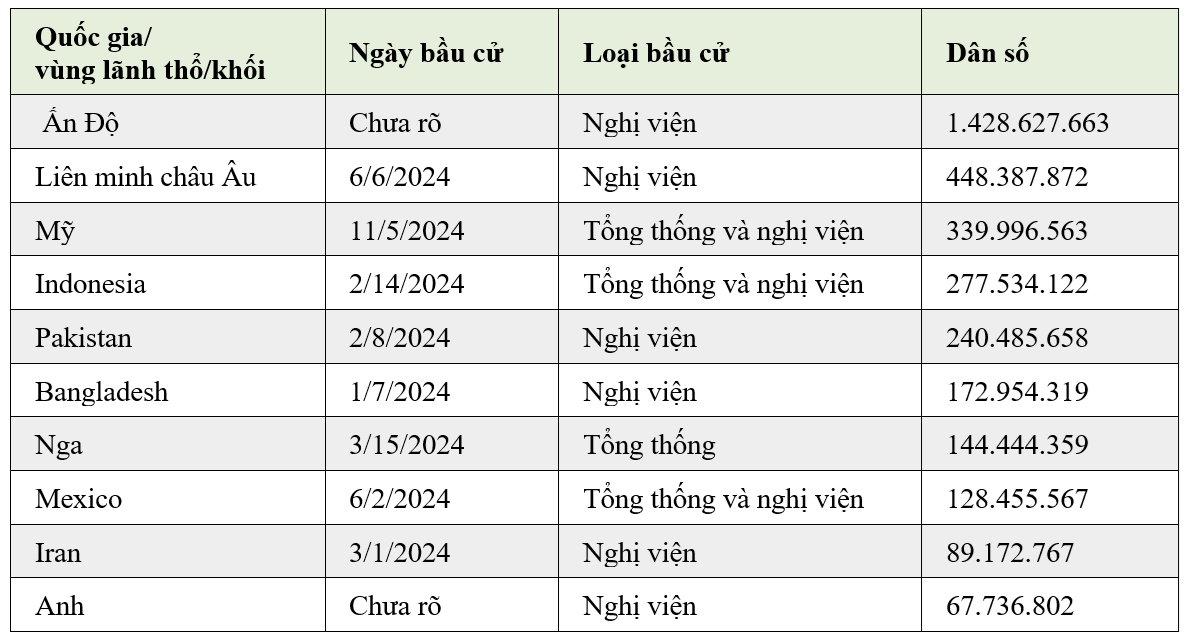 6PG88VN