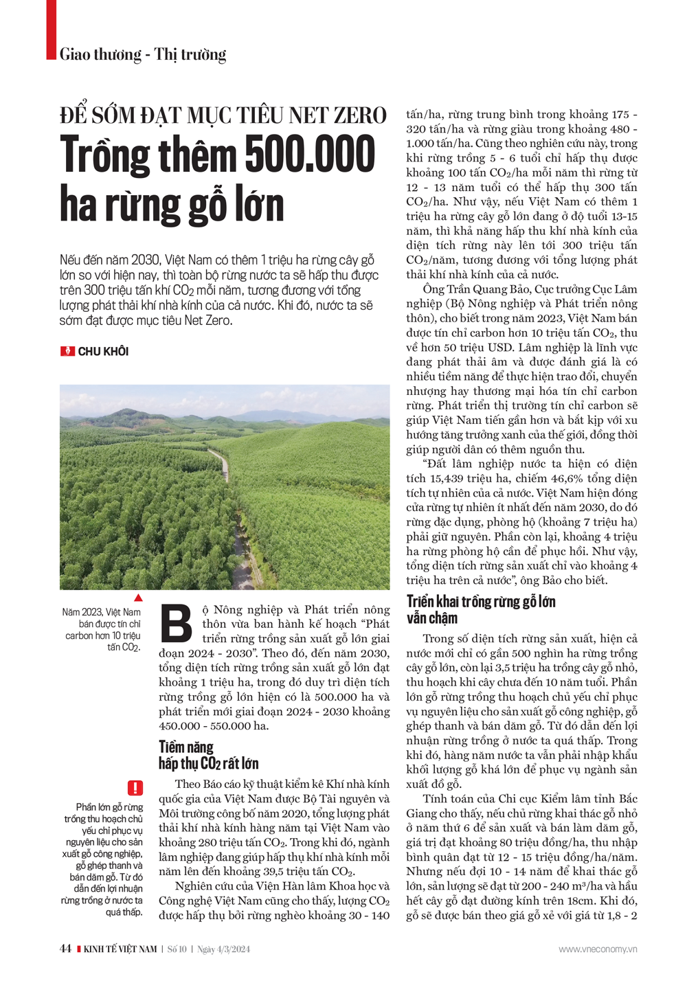 6PG88VN