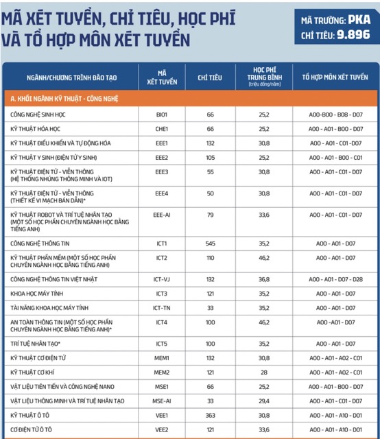 6PG88VN