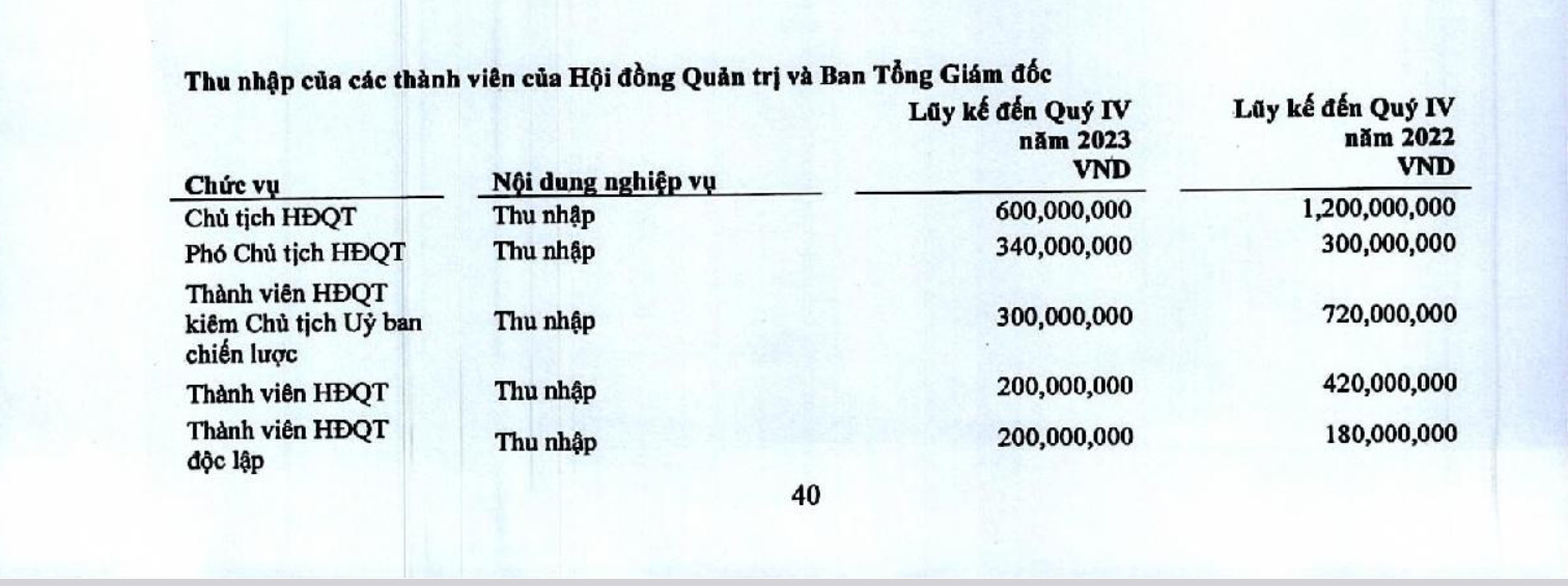 6PG88VN