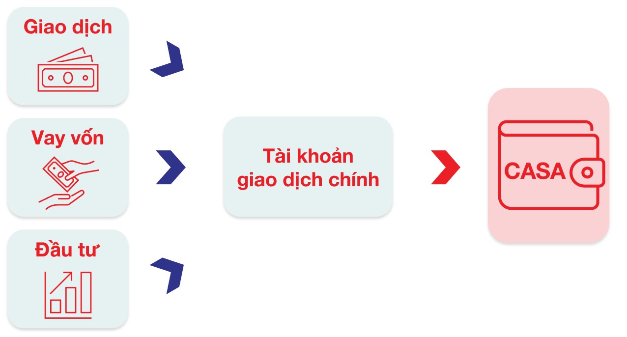6PG88VN