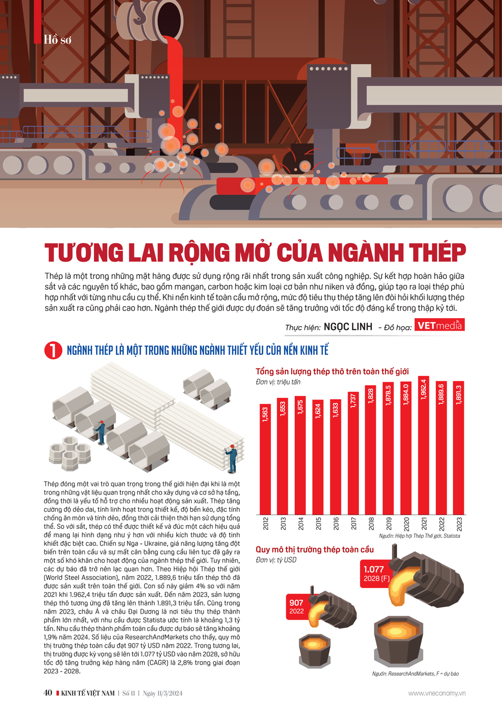 6PG88VN