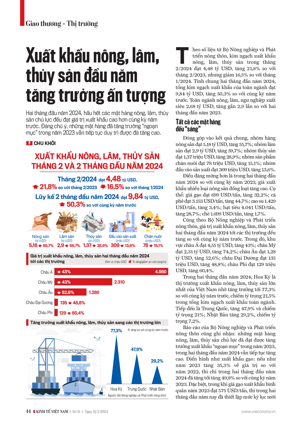 6PG88VN