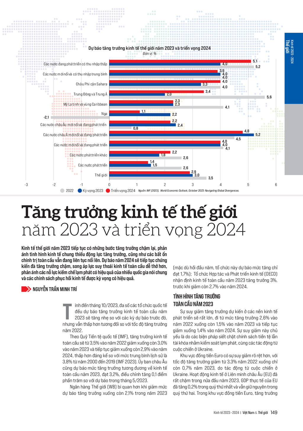 6PG88VN
