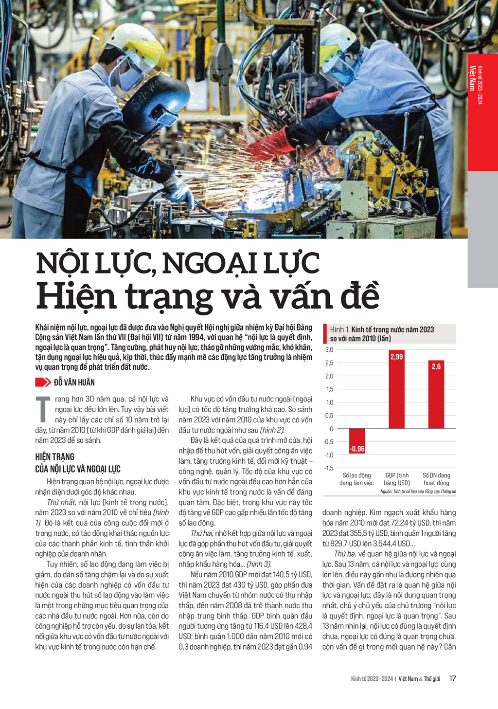 6PG88VN