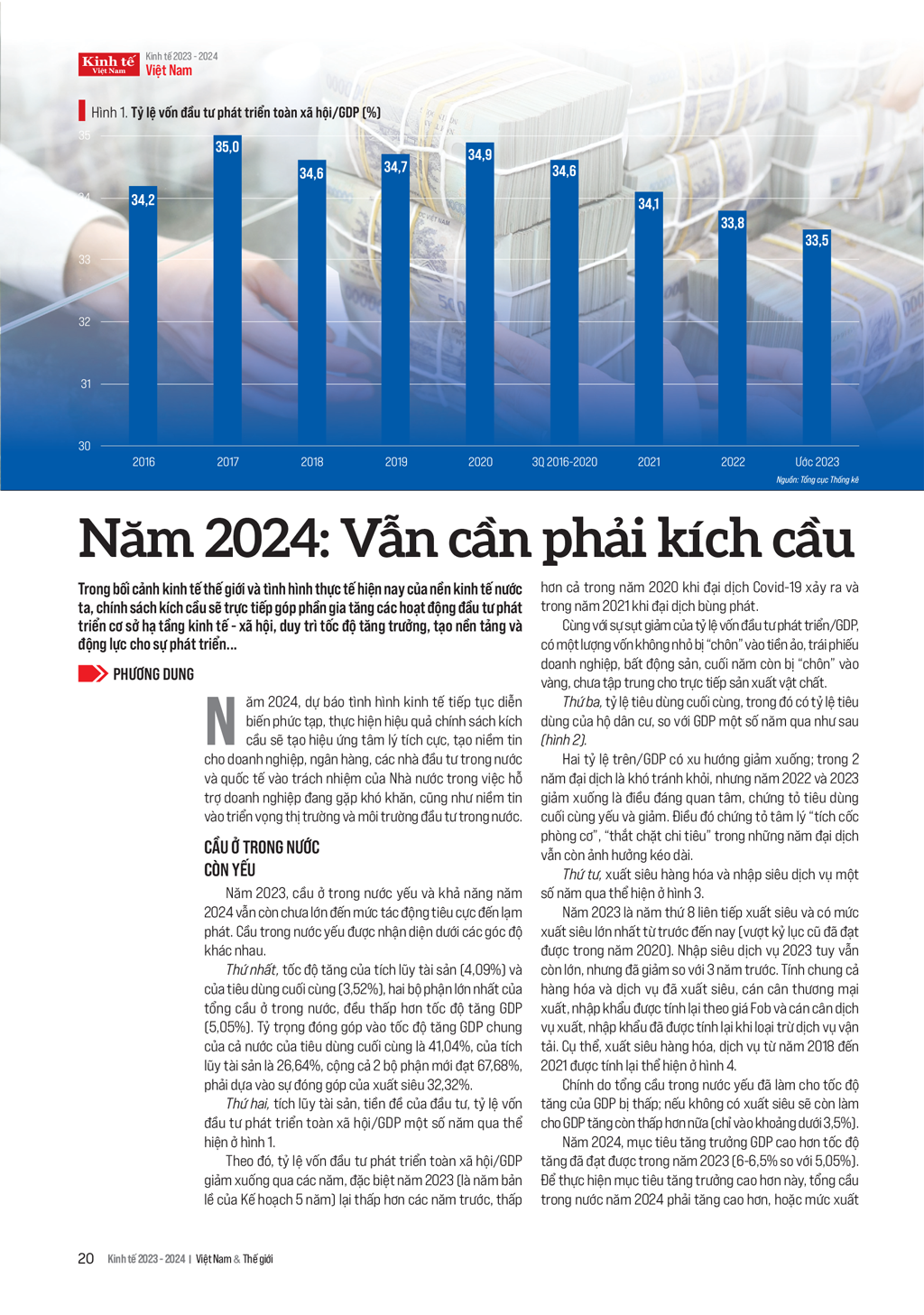 6PG88VN