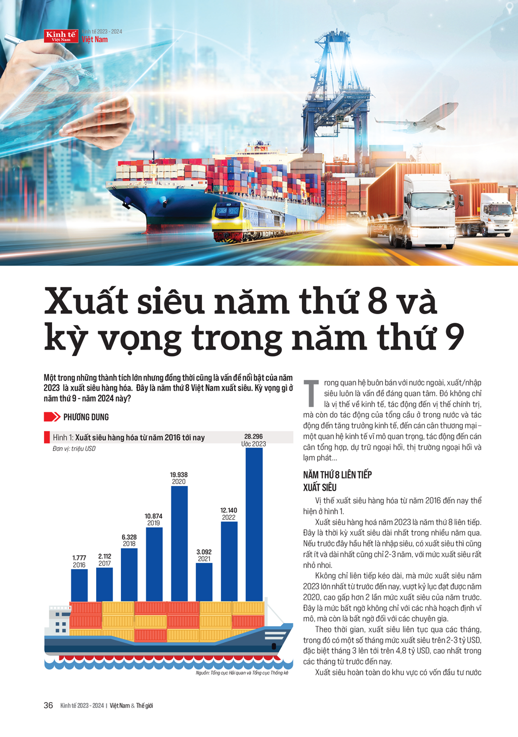 6PG88VN