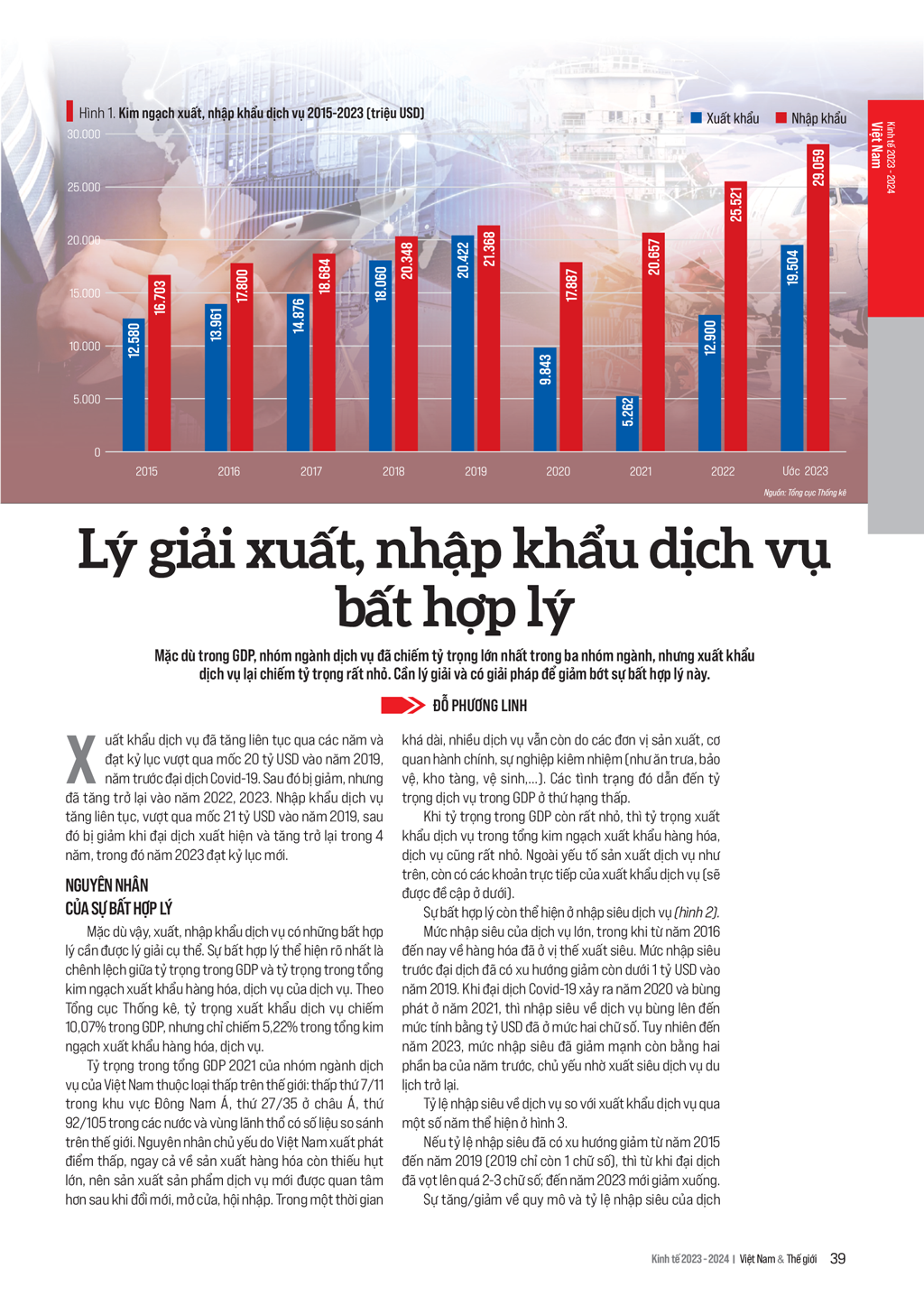 6PG88VN