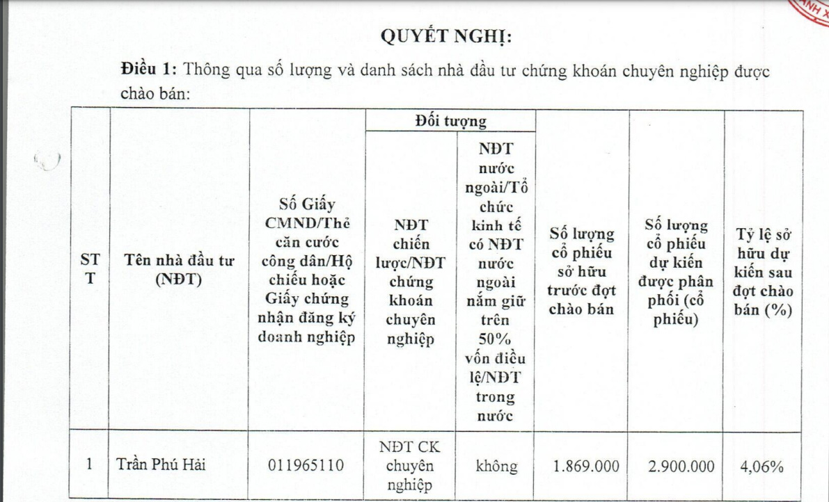 Danh s&aacute;ch 9 nh&agrave; Pg88vn Trang Chủ Chính Thức chứng kho&aacute;n chuy&ecirc;n nghiệp đăng k&yacute; mua cổ phiếu LIG