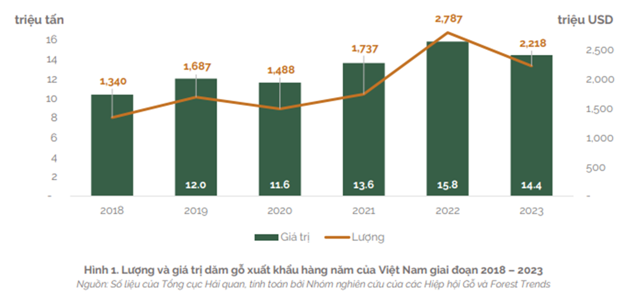 6PG88VN