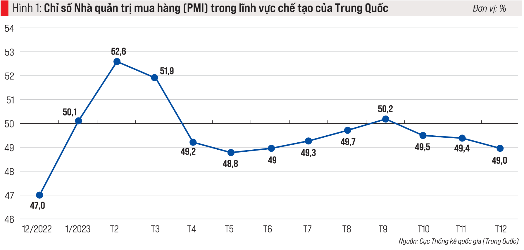 6PG88VN