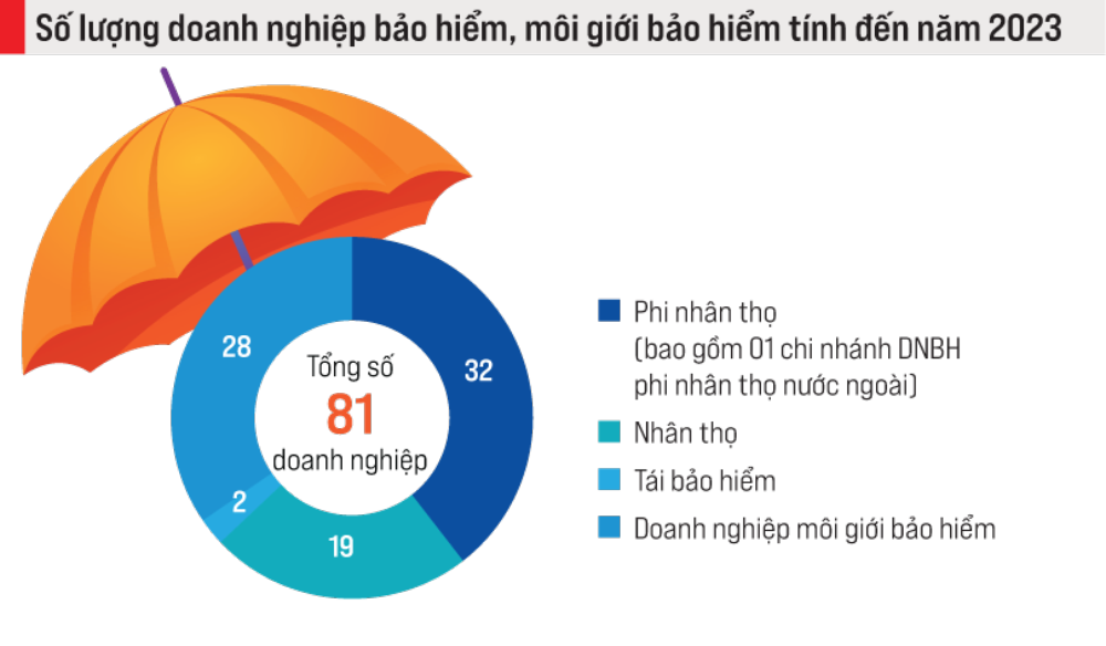 6PG88VN