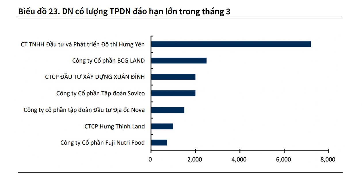 6PG88VN