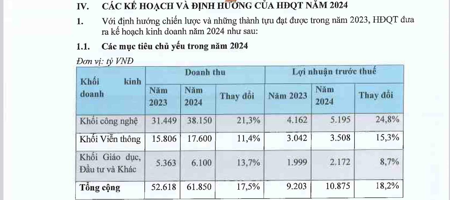 6PG88VN