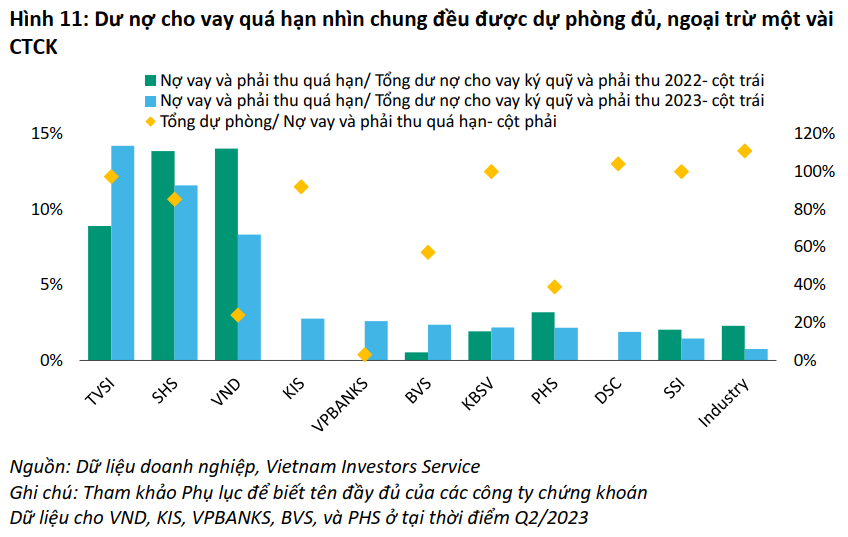 6PG88VN