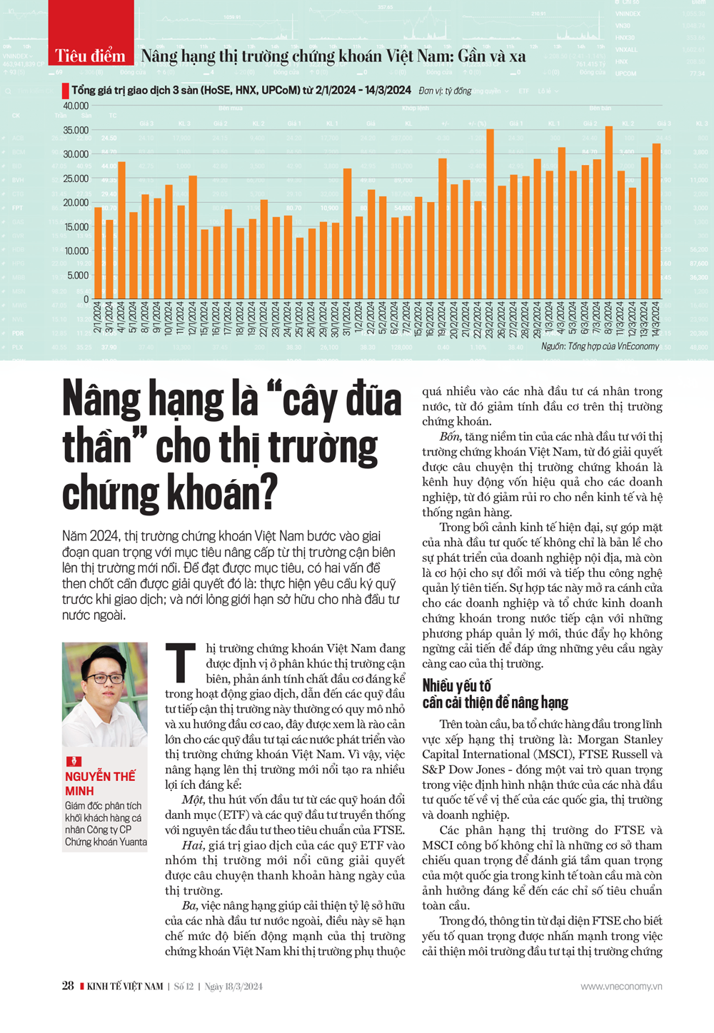 6PG88VN