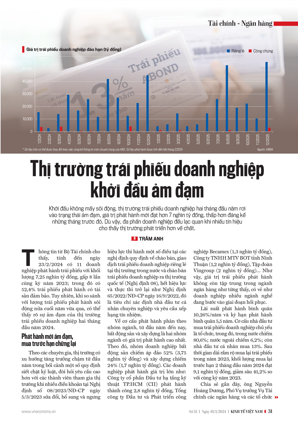 6PG88VN
