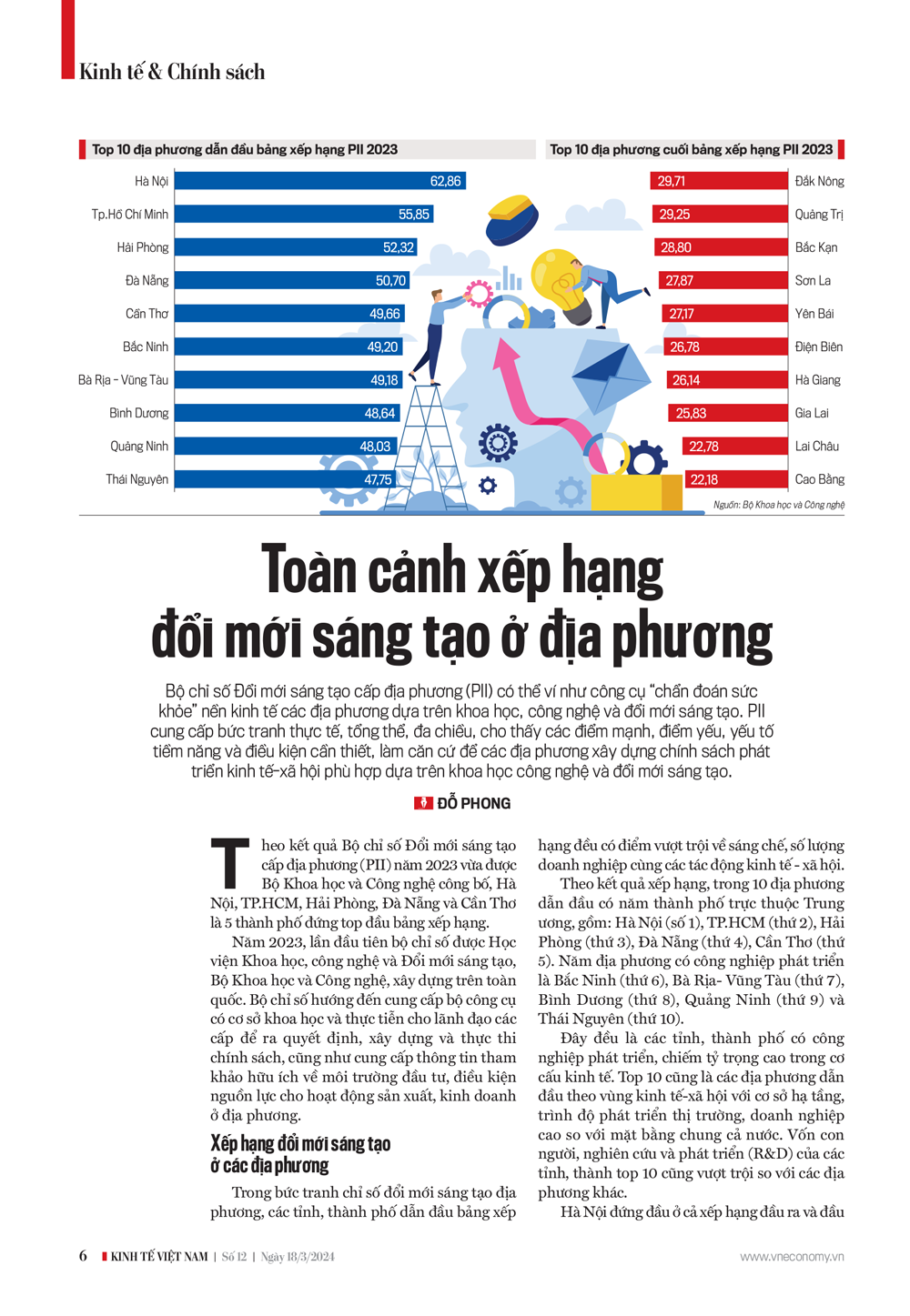 6PG88VN