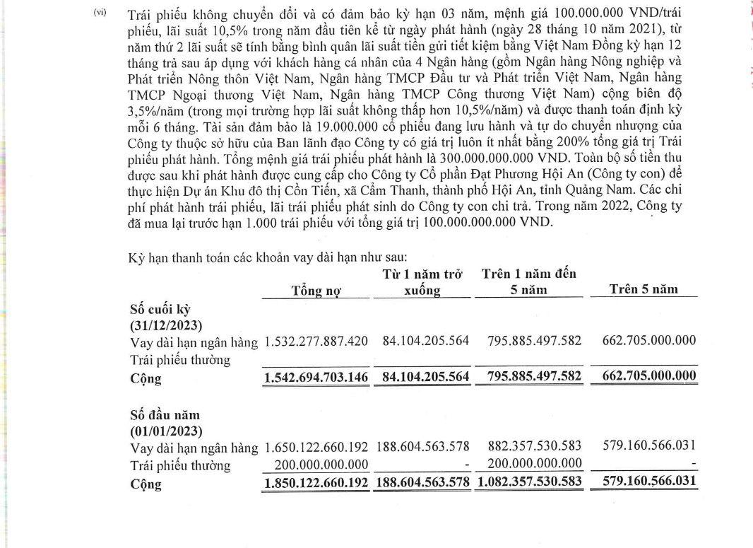6PG88VN
