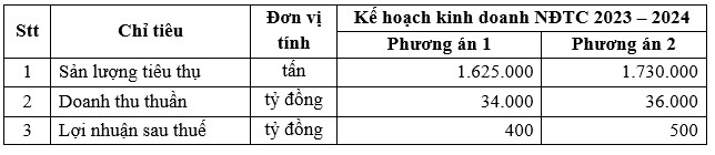 6PG88VN