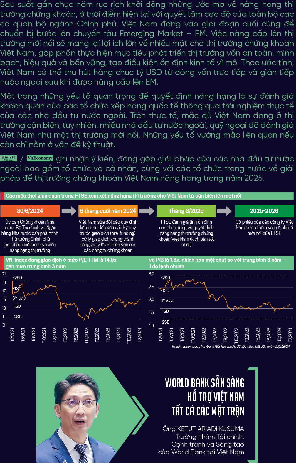 6PG88VN