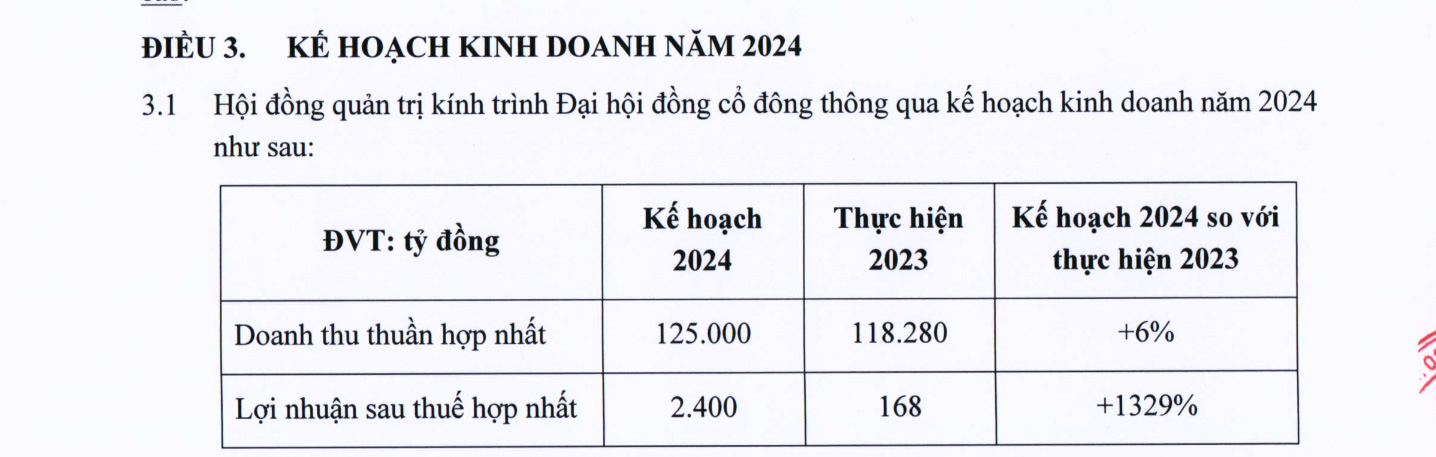 6PG88VN