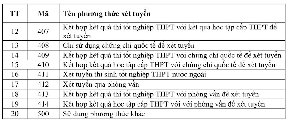 6PG88VN