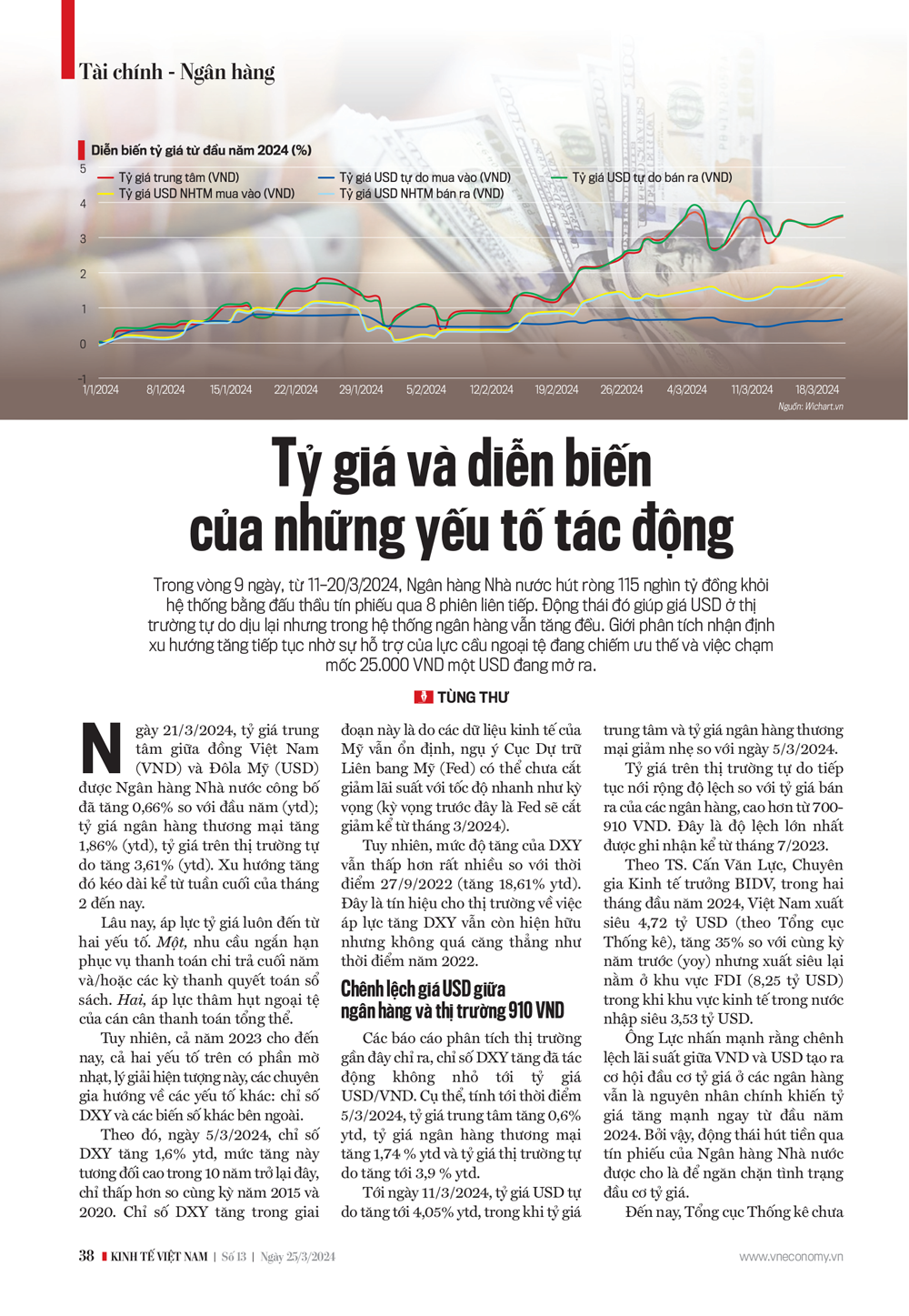 6PG88VN