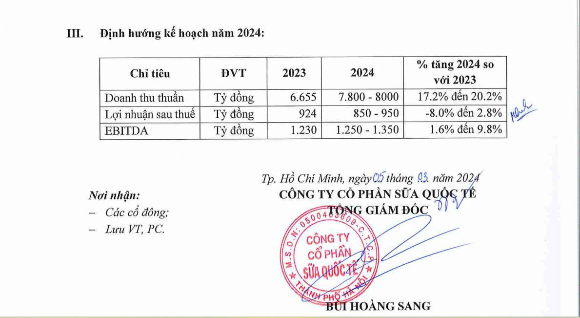 6PG88VN