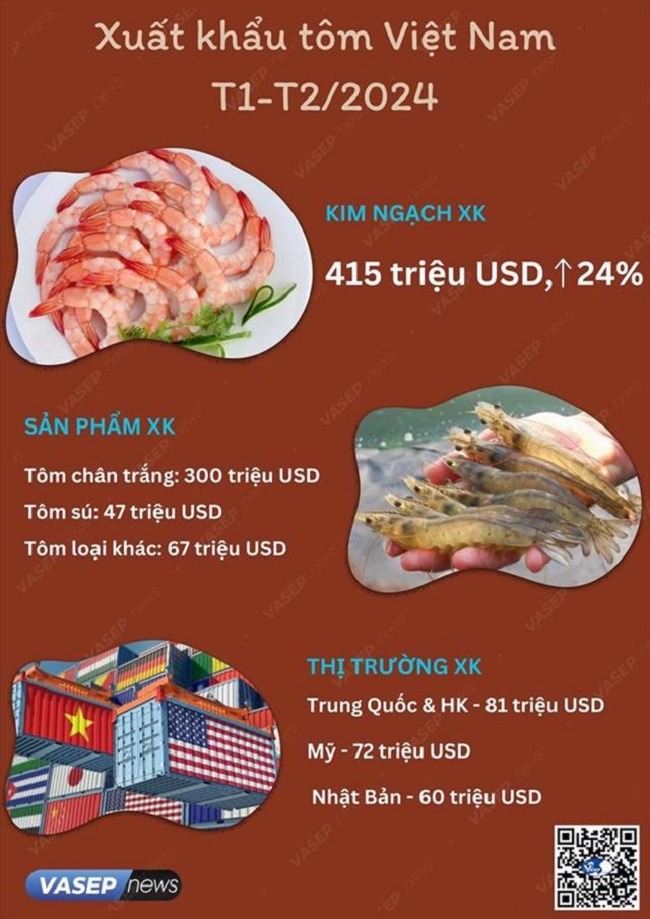 6PG88VN
