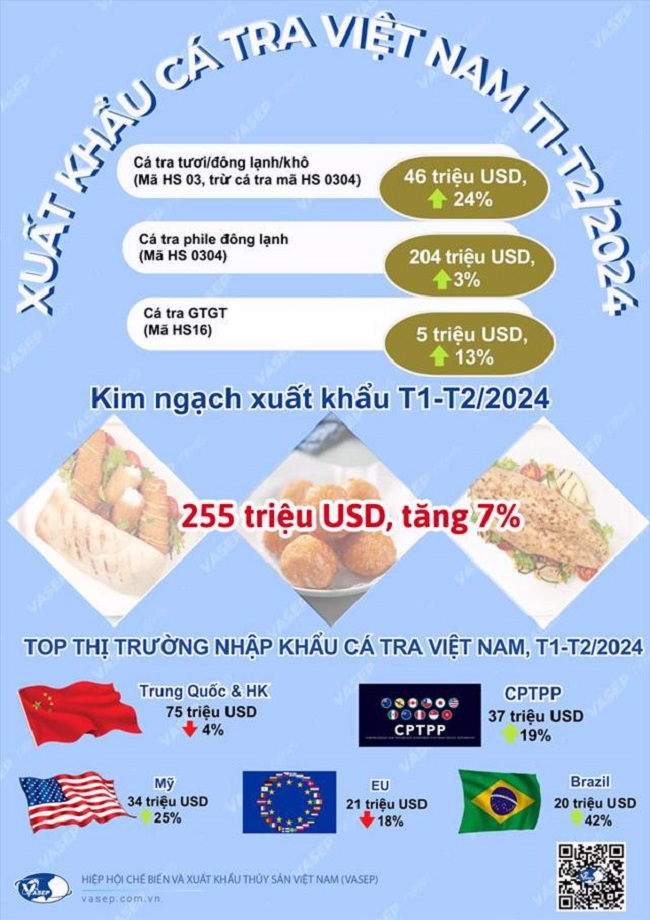 6PG88VN
