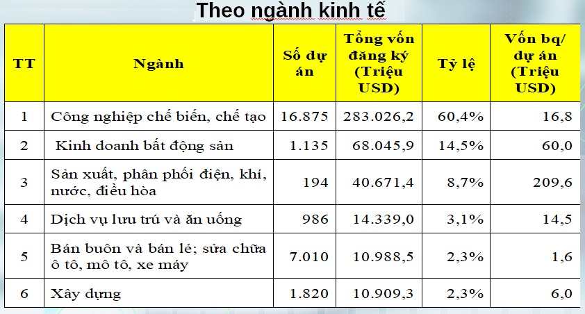6PG88VN