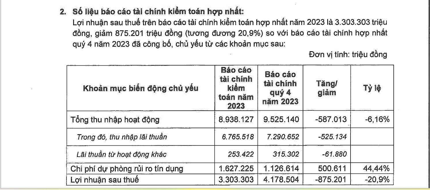 6PG88VN