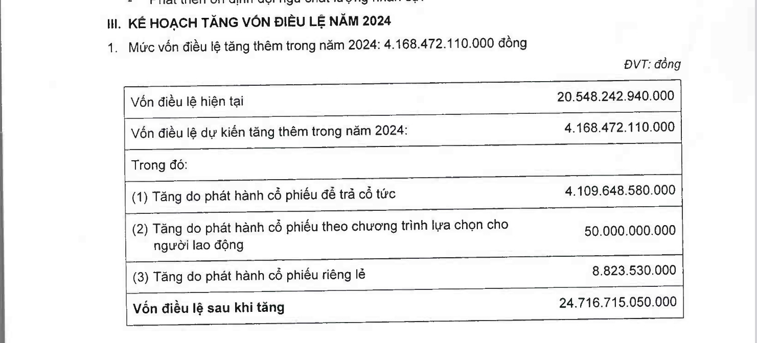 6PG88VN