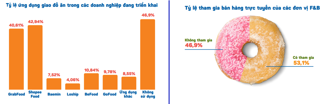 6PG88VN