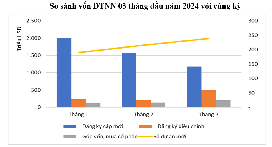 6PG88VN