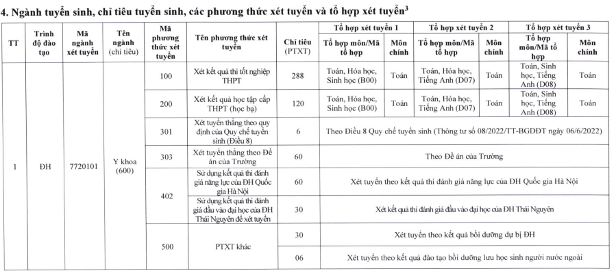 6PG88VN