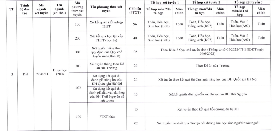 6PG88VN