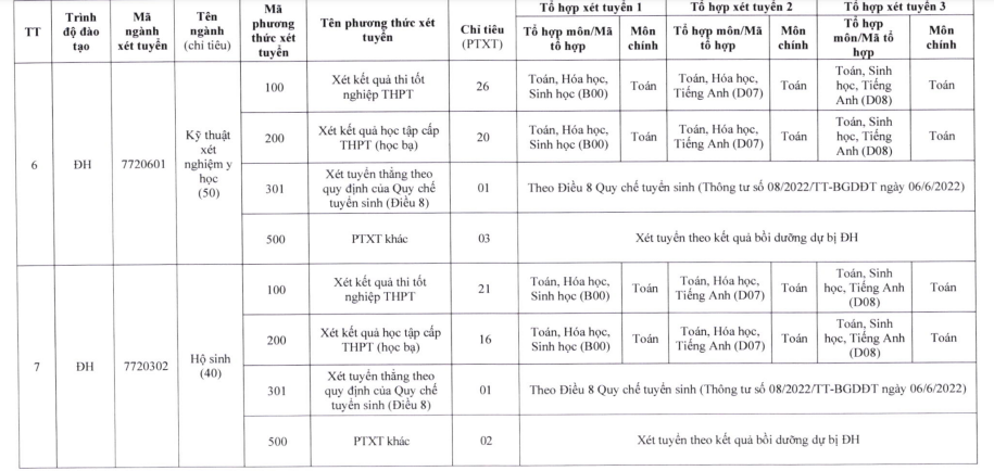 6PG88VN